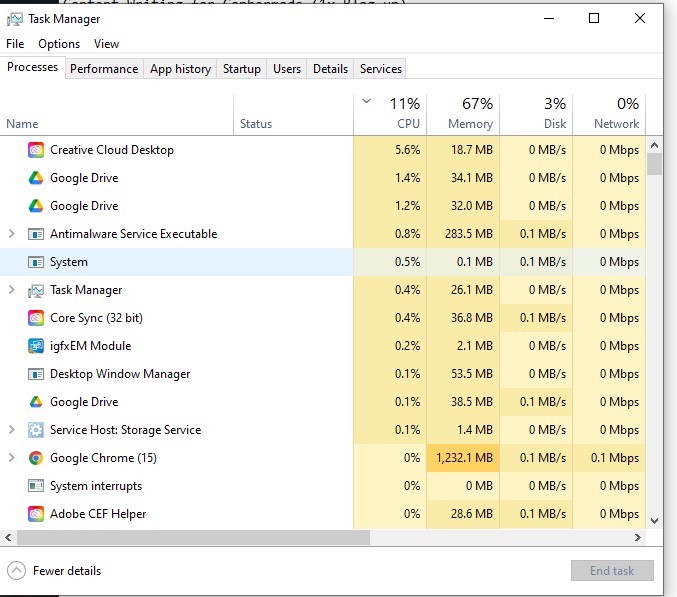 Task Manager Usage